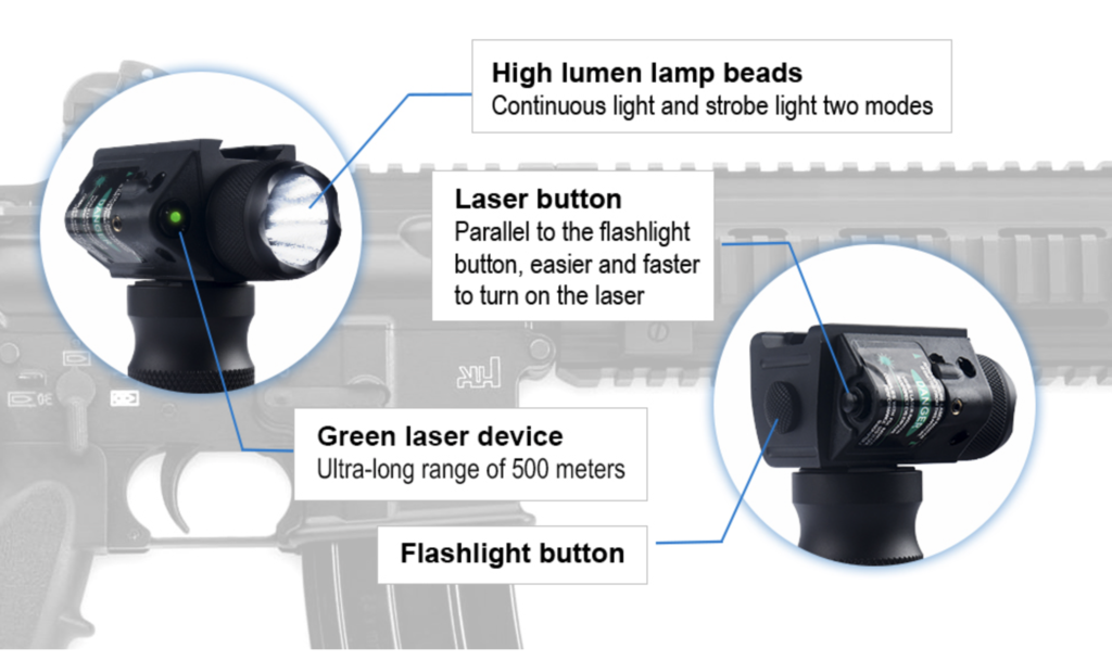 AGOA 3-1 Laser Light Combo Foregrip - CLOSEOUT SALE